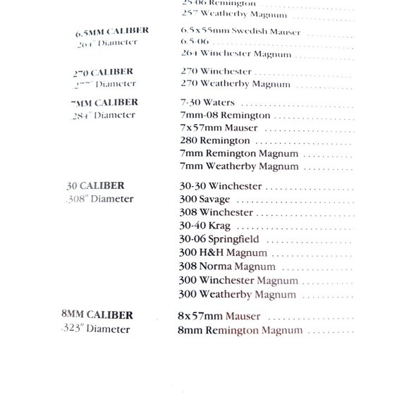 Nosler Reloading Manual Number Three 1989 - Picture 6 of 14